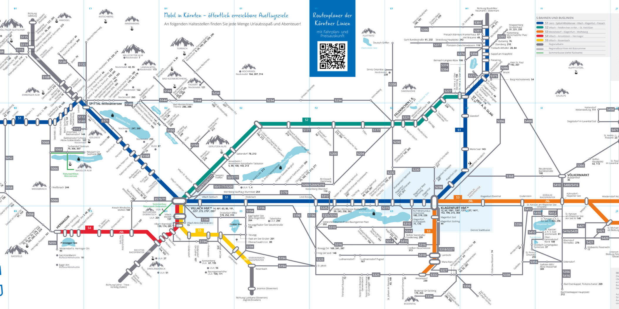 Mobilitätskarte Kärnten